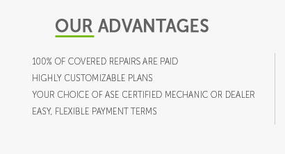 2009 nissan sentra warranty